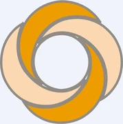 SUNPHARMA